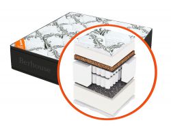 Матрас Mega mult elite MultiPocket Black White