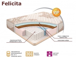 Матрас Concordia Felicita 80*195 см
