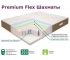 Матрас Elite Premium Neo Flex Шахматы 180*200 см